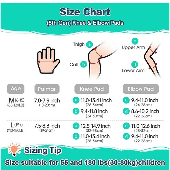 Kids Protective Gear Set - Gray and Green - Picture 6 of 6